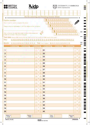 Ielts Academic Listening Score Chart