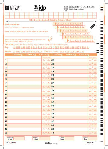 Ielts Listening Band Score Chart