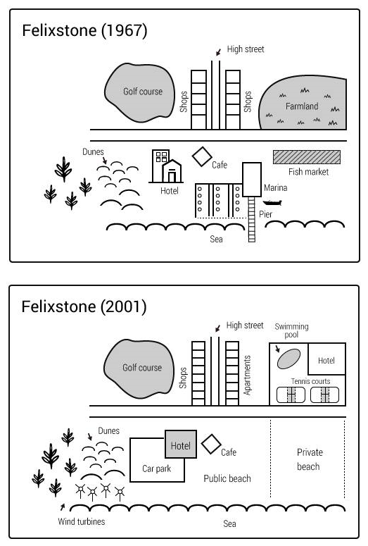 Ielts Academic Writing Task 1 Map Questions Bestmytest