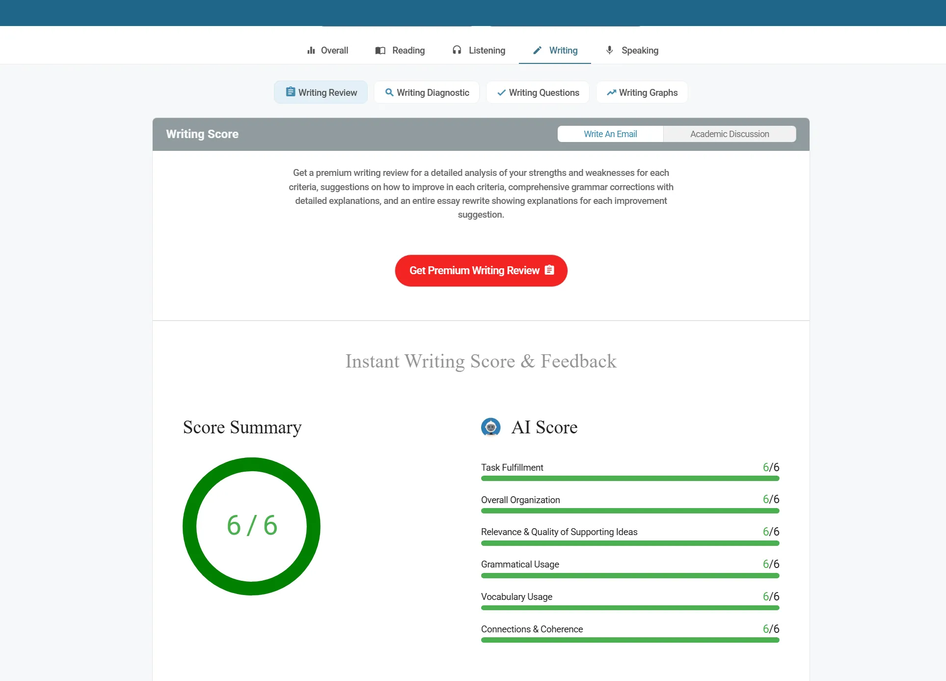 TOEFL writing test review TOEFL writing test review