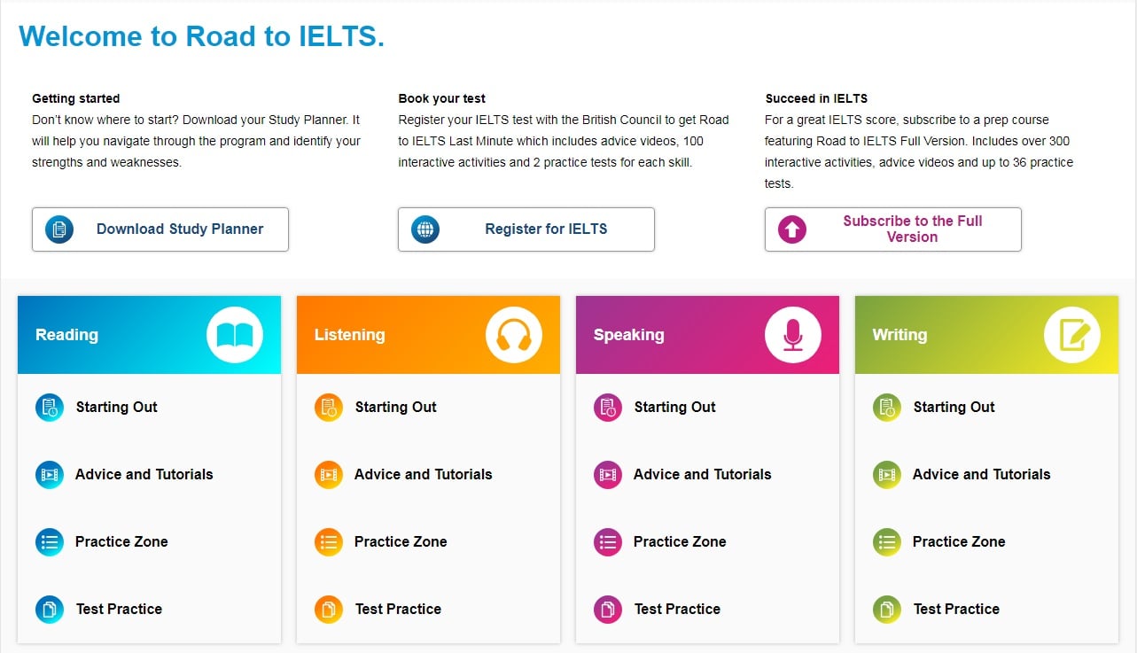 Ielts Study Plan Chart